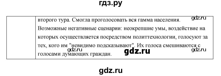 ГДЗ по обществознанию 10 класс Котова тетрадь-тренажёр  параграф - 21, Решебник