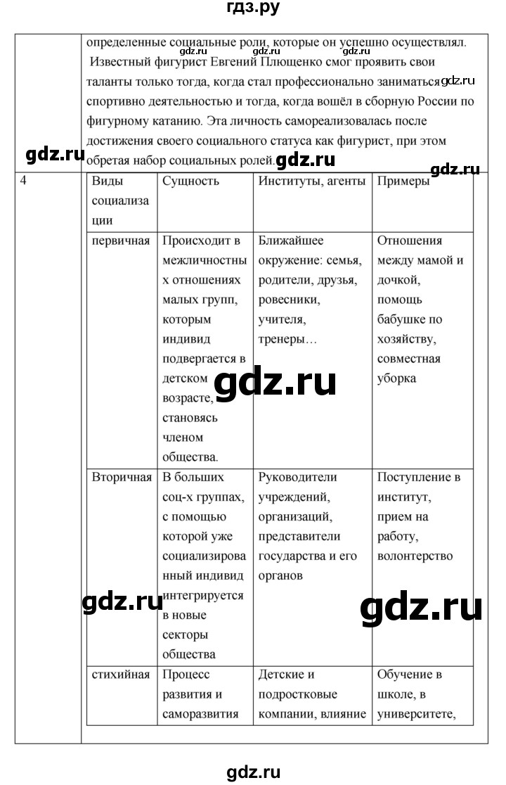 ГДЗ по обществознанию 10 класс Котова тетрадь-тренажёр  параграф - 7, Решебник