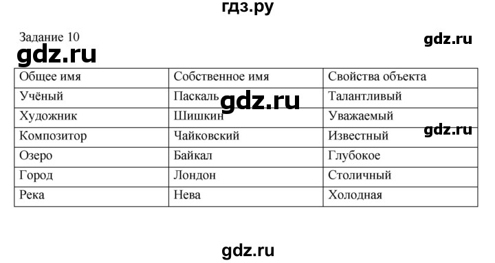 ГДЗ по информатике 3 класс Матвеева рабочая тетрадь  §11 - 10, Решебник №1