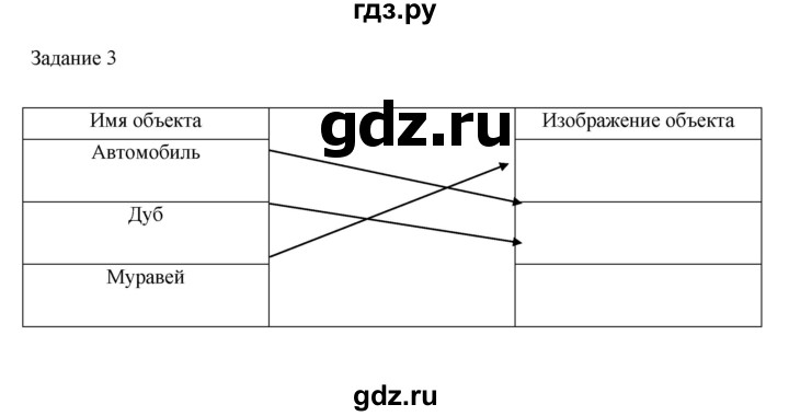 ГДЗ по информатике 3 класс Матвеева рабочая тетрадь  §11 - 3, Решебник №1