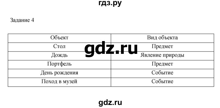 ГДЗ по информатике 3 класс Матвеева рабочая тетрадь  §11 - 4, Решебник №1