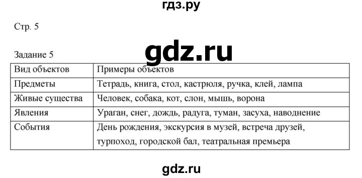 ГДЗ по информатике 3 класс Матвеева рабочая тетрадь  §11 - 5, Решебник №1