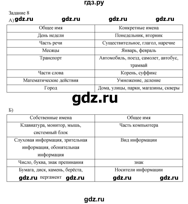 ГДЗ по информатике 3 класс Матвеева рабочая тетрадь  §11 - 8, Решебник №1