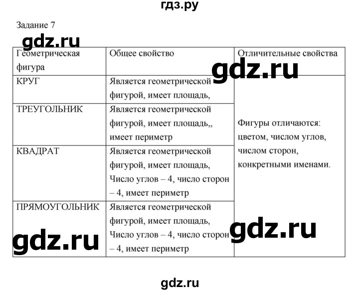 ГДЗ по информатике 3 класс Матвеева рабочая тетрадь  §12 - 7, Решебник №1