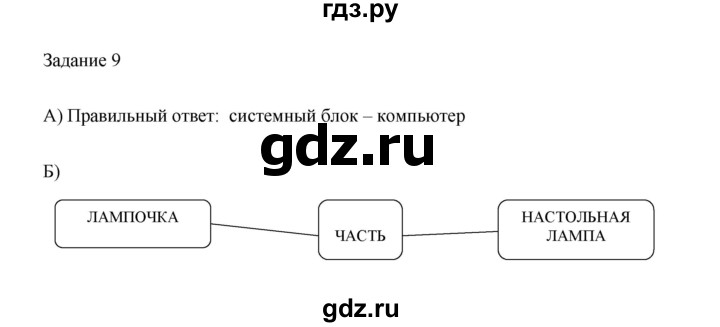 ГДЗ по информатике 3 класс Матвеева рабочая тетрадь  §13 - 9, Решебник №1