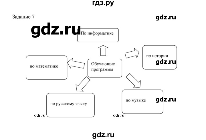 ГДЗ по информатике 3 класс Матвеева рабочая тетрадь  §16 - 7, Решебник №1