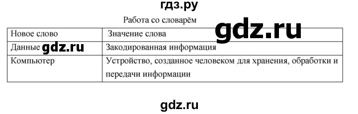 ГДЗ по информатике 3 класс Матвеева рабочая тетрадь  итоги / глава 1 - 6, Решебник №1