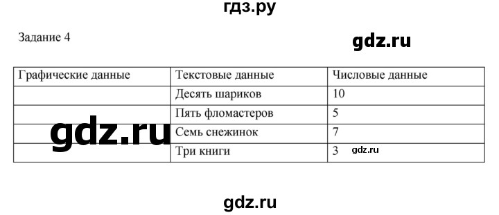 ГДЗ по информатике 3 класс Матвеева рабочая тетрадь  итоги / глава 2 - 4, Решебник №1