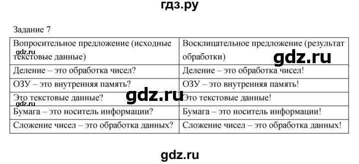 ГДЗ по информатике 3 класс Матвеева рабочая тетрадь  итоги / глава 2 - 7, Решебник №1