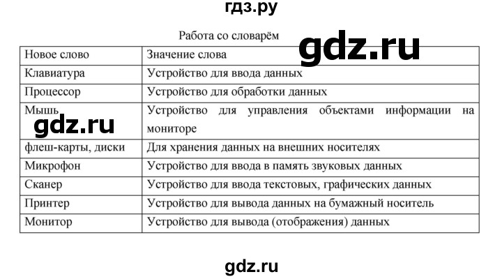 ГДЗ по информатике 3 класс Матвеева рабочая тетрадь  §4 - 7, Решебник №1