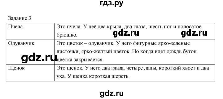 ГДЗ по информатике 3 класс Матвеева рабочая тетрадь  §5 - 3, Решебник №1