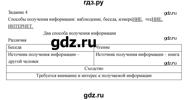 ГДЗ по информатике 3 класс Матвеева рабочая тетрадь  §5 - 4, Решебник №1