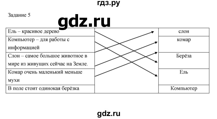 ГДЗ по информатике 3 класс Матвеева рабочая тетрадь  §6 - 5, Решебник №1