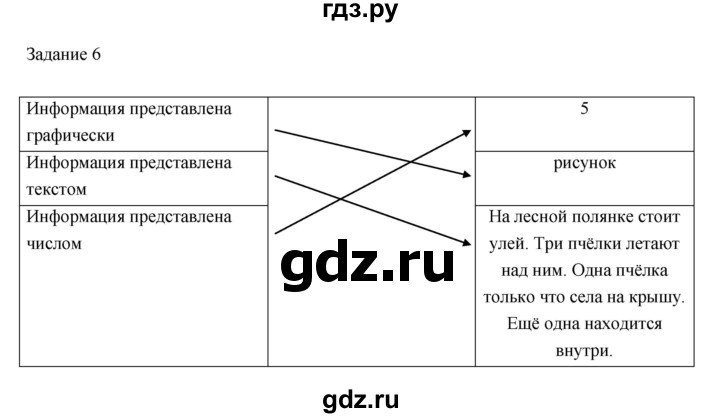 ГДЗ по информатике 3 класс Матвеева рабочая тетрадь  §6 - 6, Решебник №1