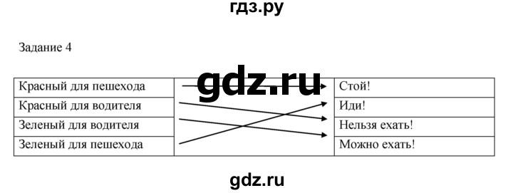 ГДЗ по информатике 3 класс Матвеева рабочая тетрадь  §7 - 4, Решебник №1