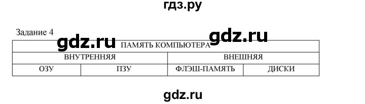 ГДЗ по информатике 3 класс Матвеева рабочая тетрадь  §9 - 4, Решебник №1