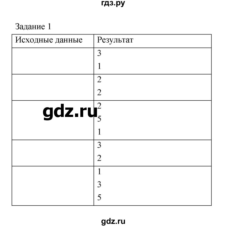 ГДЗ по информатике 3 класс Матвеева рабочая тетрадь  §10 - 1, Решебник №1