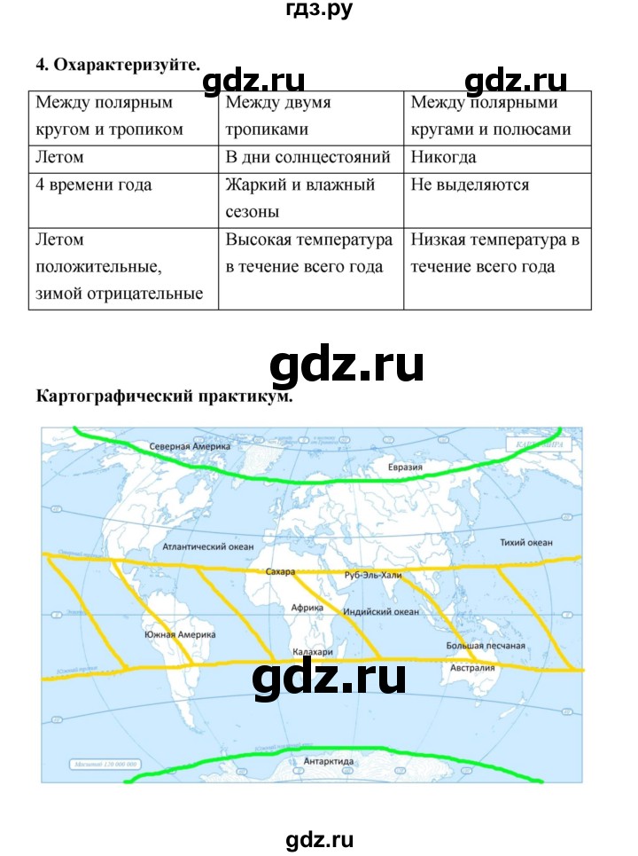 ГДЗ по географии 6 класс Болотникова тетрадь-практикум   страница - 14, Решебник