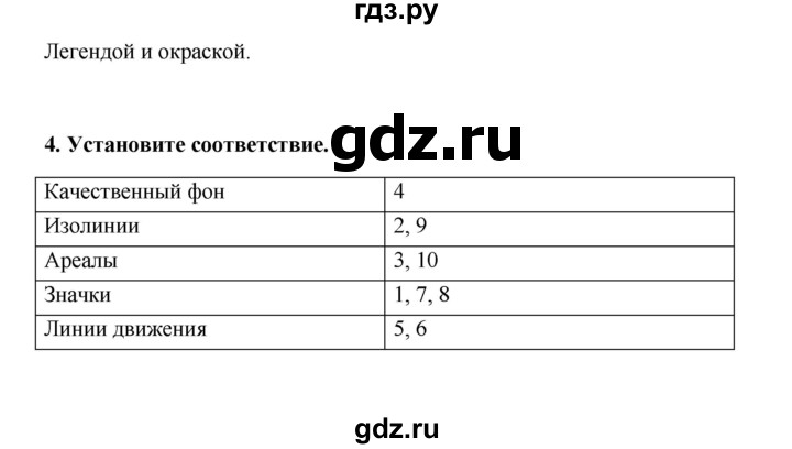 ГДЗ по географии 6 класс Болотникова тетрадь-практикум   страница - 18, Решебник