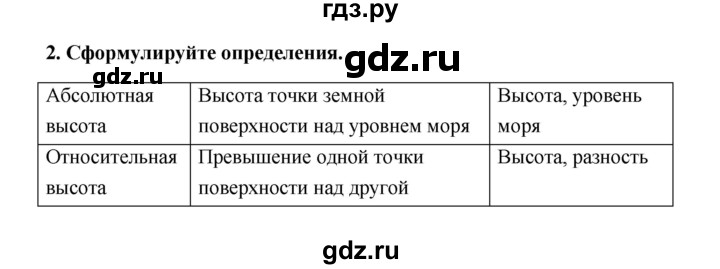 ГДЗ по географии 6 класс Болотникова тетрадь-практикум   страница - 23, Решебник