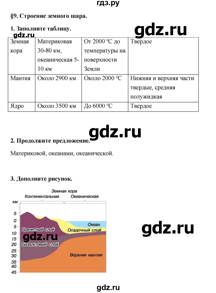 ГДЗ по географии 6 класс Болотникова тетрадь-практикум   страница - 27, Решебник