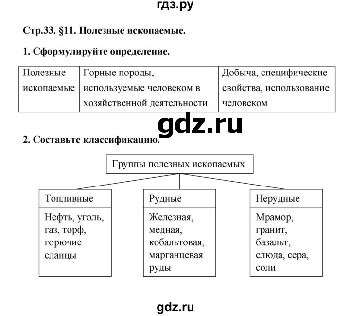ГДЗ по географии 6 класс Болотникова тетрадь-практикум   страница - 33, Решебник