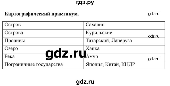 ГДЗ по географии 6 класс Болотникова тетрадь-практикум   страница - 61, Решебник