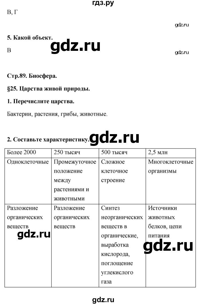 ГДЗ по географии 6 класс Болотникова тетрадь-практикум   страница - 89, Решебник