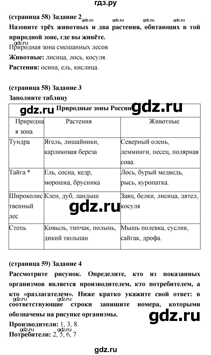 ГДЗ по биологии 5 класс Корнилова рабочая тетрадь  параграф - 21, Решебник №1