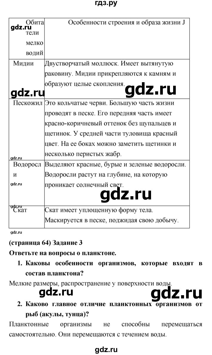ГДЗ по биологии 5 класс Корнилова рабочая тетрадь  параграф - 23, Решебник №1
