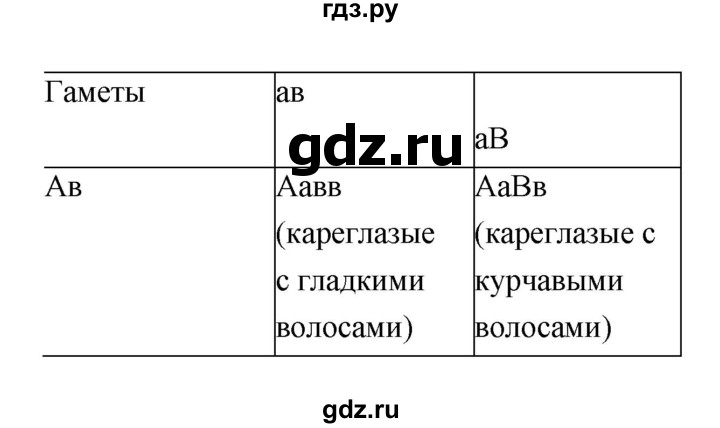 ГДЗ по биологии 9 класс Цибулевский рабочая тетрадь Общие закономерности (Мамонтов)  параграф - 18 (18.19), Решебник к тетради 2017