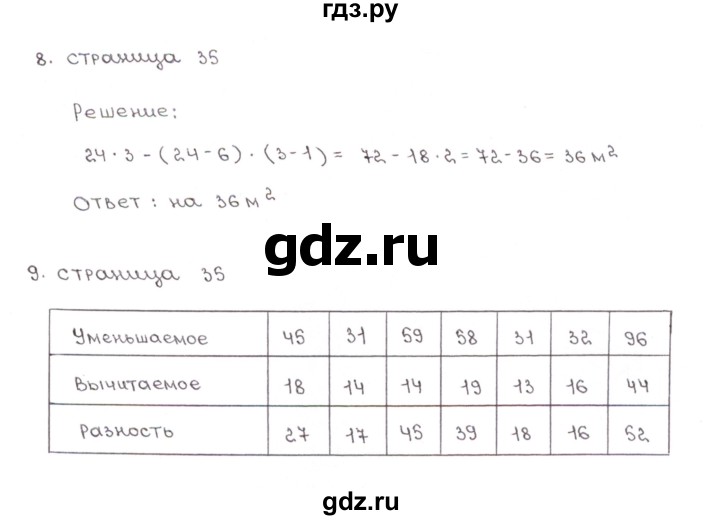 ГДЗ по математике 5 класс Ерина рабочая тетрадь (Зубарева)  часть 1. страница - 35, Решебник