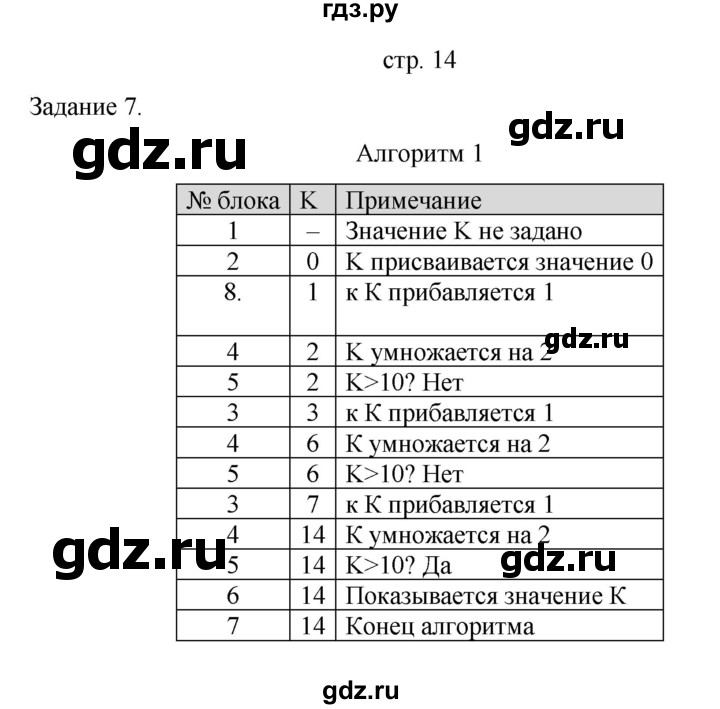 ГДЗ по информатике 4 класс Бененсон   часть 1 (страница) - 14, Решебник №1