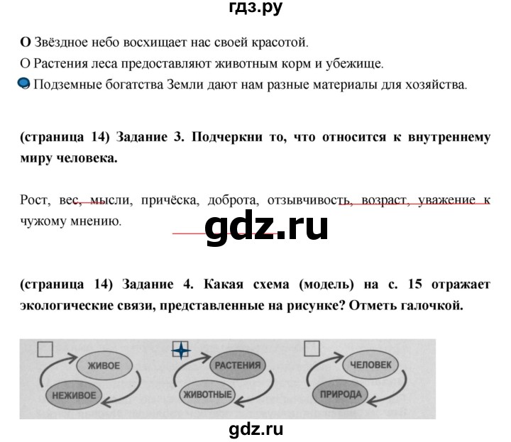 ГДЗ по окружающему миру 3 класс Плешаков проверочные  работы  страница - 14, Решебник