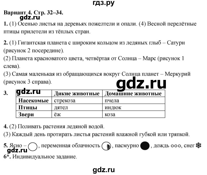 ГДЗ по окружающему миру 2 класс Плешаков проверочные работы  природа - Вариант 4, Решебник 2023