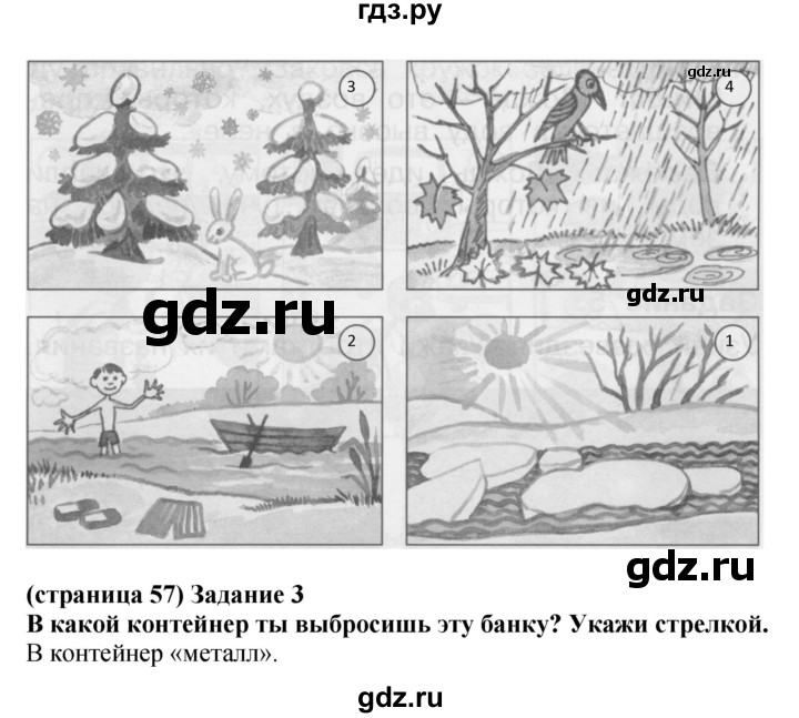 ГДЗ по окружающему миру 1 класс Плешаков проверочные работы  страница - 57, Решебник 2017