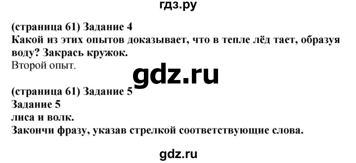 ГДЗ по окружающему миру 1 класс Плешаков проверочные работы  страница - 61, Решебник 2023