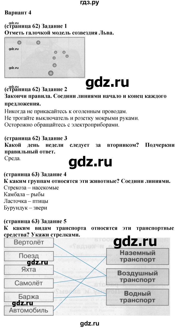 ГДЗ по окружающему миру 1 класс Плешаков проверочные работы  итоговая проверочная работа - Вариант 4, Решебник 2023 №2