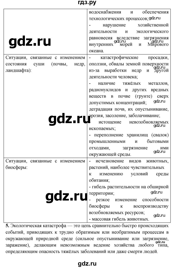 ГДЗ по обж 8 класс Подолян рабочая тетрадь (Фролов)  параграф - 22, Решебник