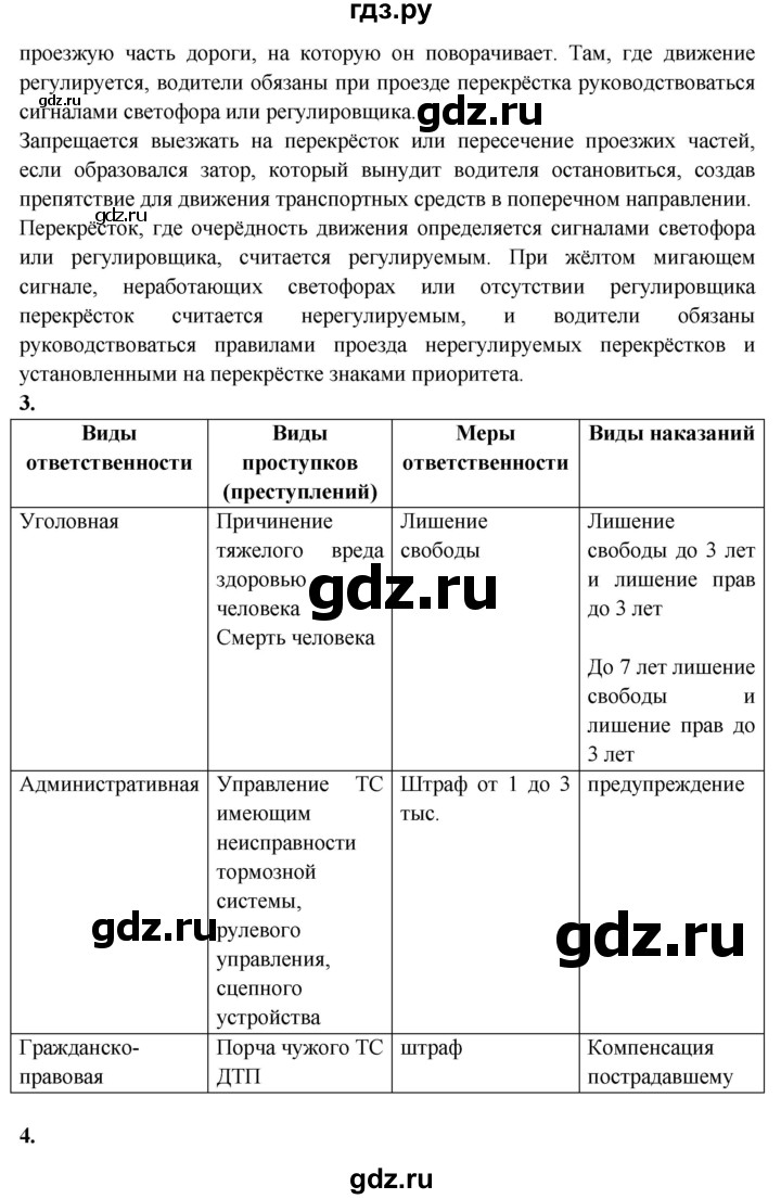 ГДЗ по обж 8 класс Подолян рабочая тетрадь (Фролов)  параграф - 30-31, Решебник