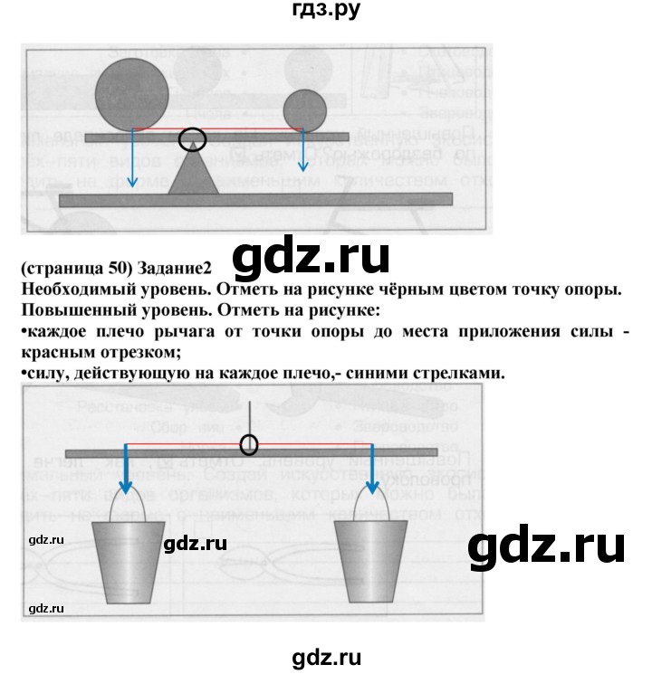 ГДЗ по окружающему миру 4 класс Вахрушев проверочные и контрольные работы  часть 1. Страницы - 50, Решебник 