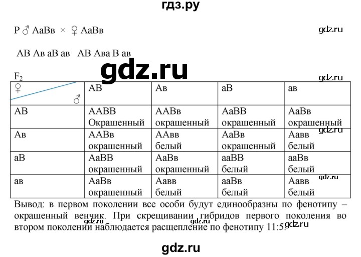 ГДЗ по биологии 10 класс Агафонова рабочая тетрадь Общая биология (Сивоглазов) Базовый уровень страница - 150, Решебник