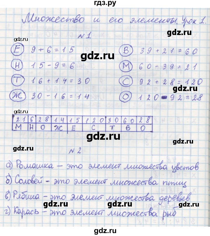 ГДЗ по математике 3 класс Петерсон рабочая тетрадь  часть 1 / урок - 1, Решебник
