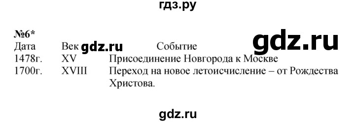 ГДЗ по математике 3 класс Петерсон рабочая тетрадь  часть 2 / урок - 22, Решебник 2024