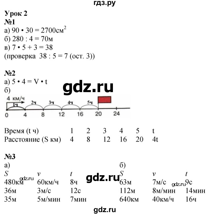 ГДЗ по математике 3 класс Петерсон рабочая тетрадь  часть 3 / уроки - 2, Решебник 2022