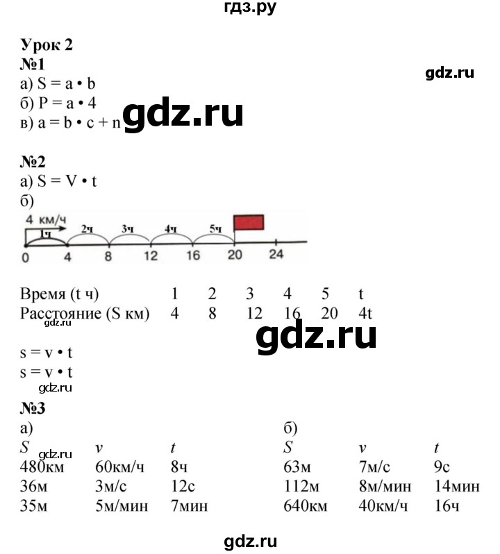ГДЗ по математике 3 класс Петерсон рабочая тетрадь  часть 3 / уроки - 2, Решебник 2025 (углублённый уровень)