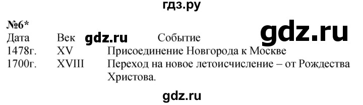 ГДЗ по математике 3 класс Петерсон рабочая тетрадь  часть 2 / урок - 22, Решебник 2022