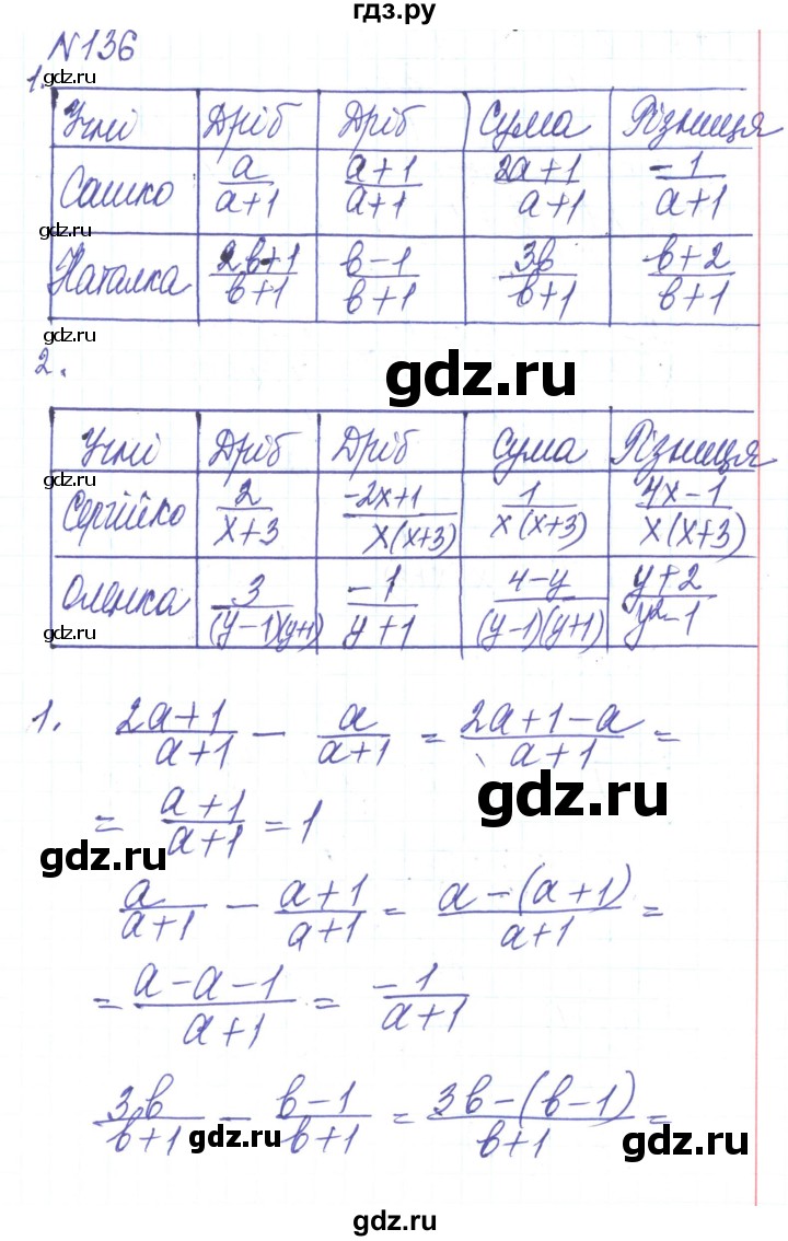 ГДЗ по алгебре 8 класс Тарасенкова   вправа - 136, Решебник