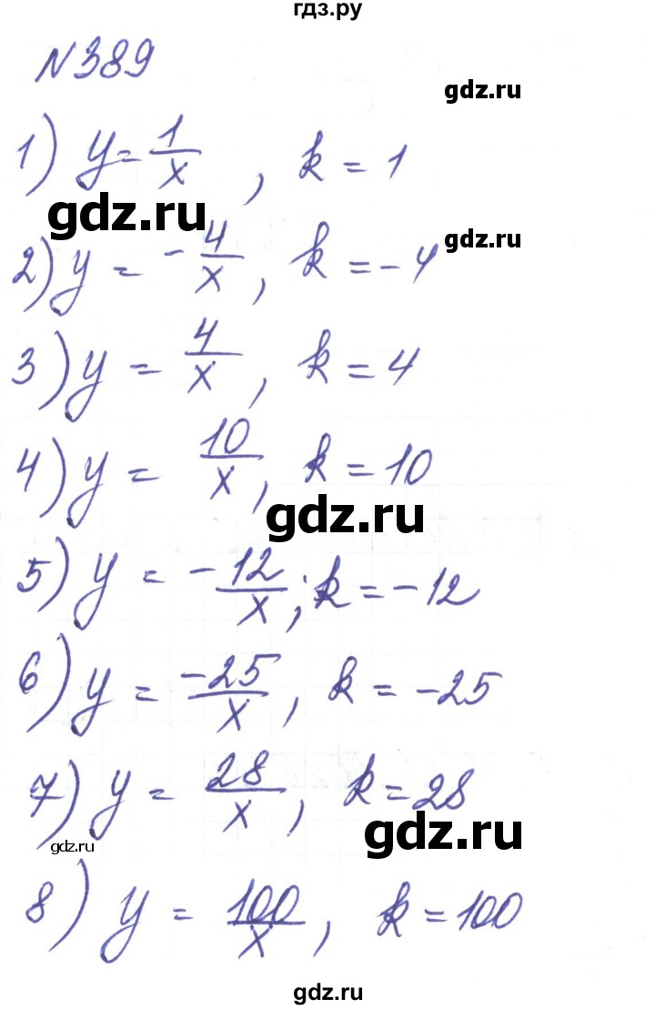 ГДЗ по алгебре 8 класс Тарасенкова   вправа - 389, Решебник