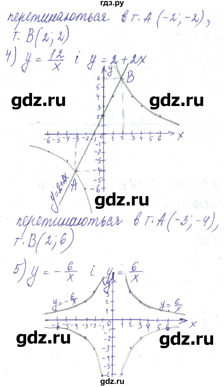 ГДЗ по алгебре 8 класс Тарасенкова   вправа - 419, Решебник